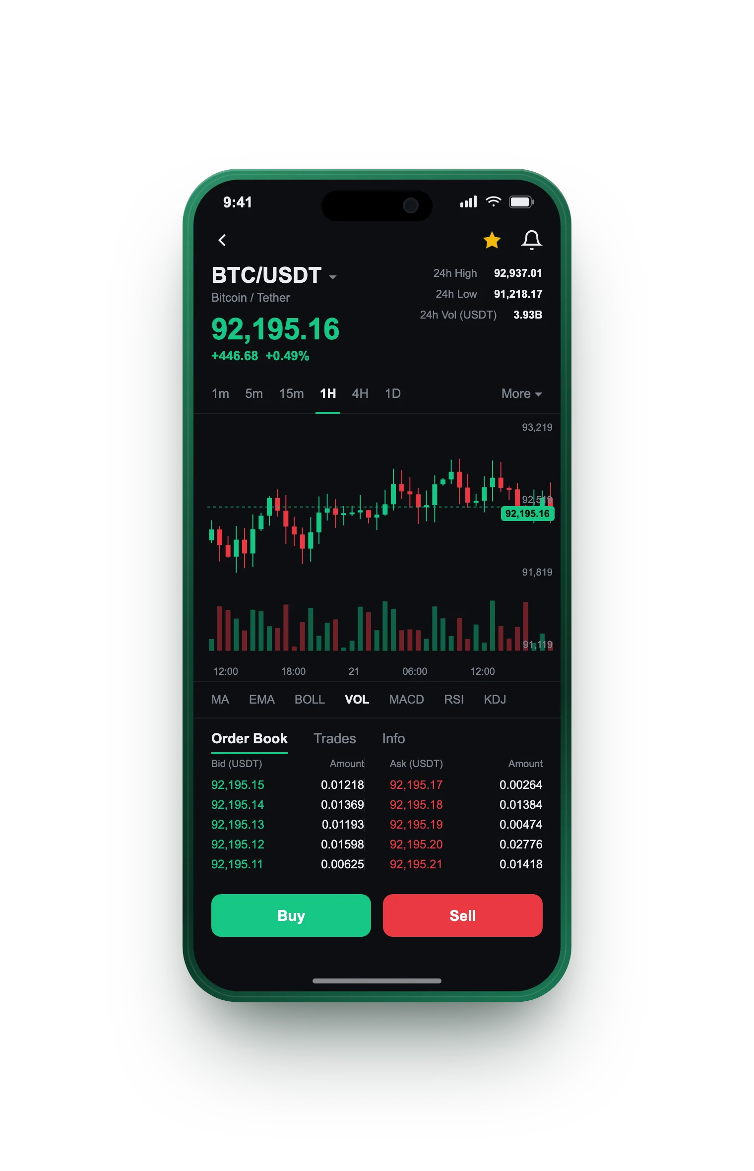 Sirio Patrimivo — BTC/USDT live candlestick chart, order book and one-tap Buy/Sell on mobile